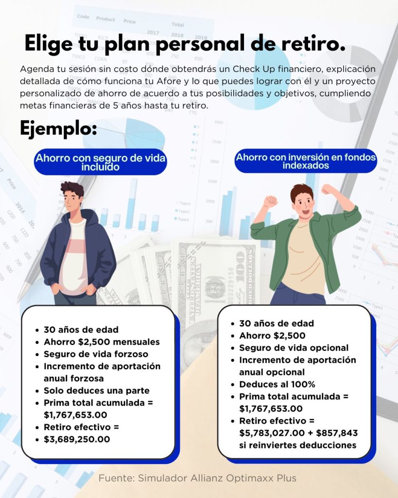 imagen con información de planes de ahorro
